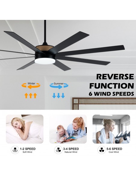 Oaks Aura 72" 8-Blade Large Modern Ceiling Fan with Light and Remote, 6-Speed Reversible DC Motor Large Fans for Living Room