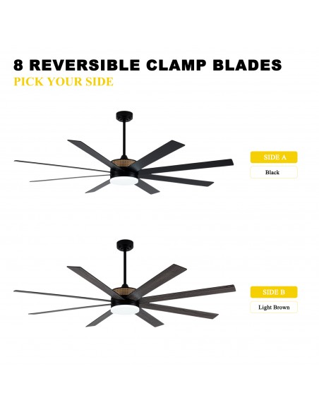 Oaks Aura 72" 8-Blade Large Modern Ceiling Fan with Light and Remote, 6-Speed Reversible DC Motor Large Fans for Living Room