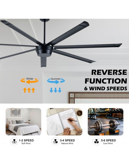 Oaks Aura 84" Industrial 7-Blade Large Ceiling Fan with Remote/APP Control, Quiet Reversible DC Motor for Great Room