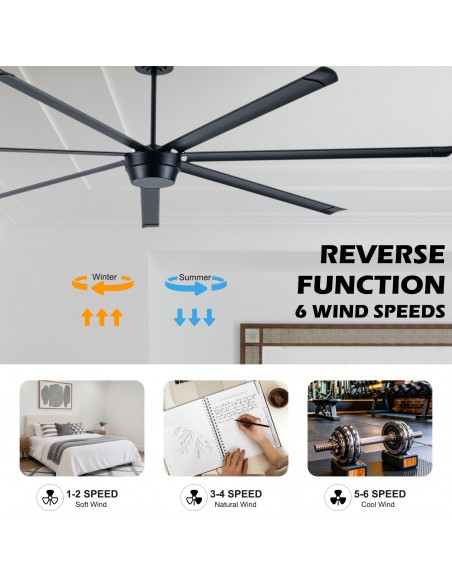 Oaks Aura 100" Industrial 7-Blade Large Ceiling Fan with Remote/APP Control, Quiet Reversible DC Motor for Great Room
